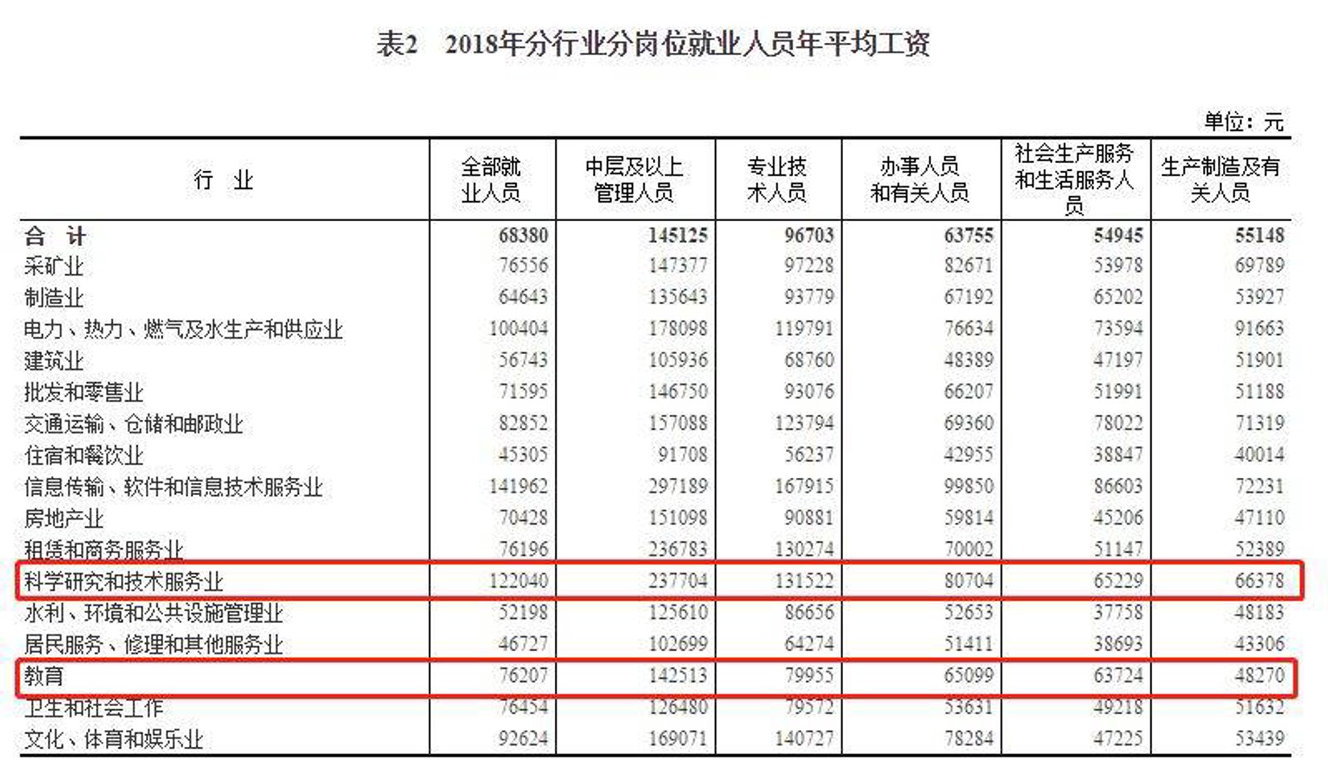 泓途科技