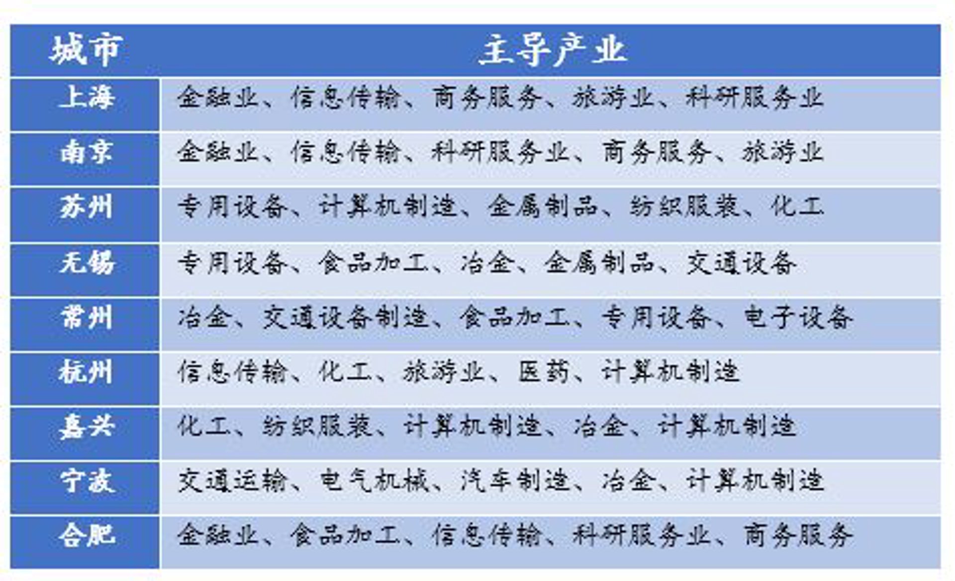 泓途科技